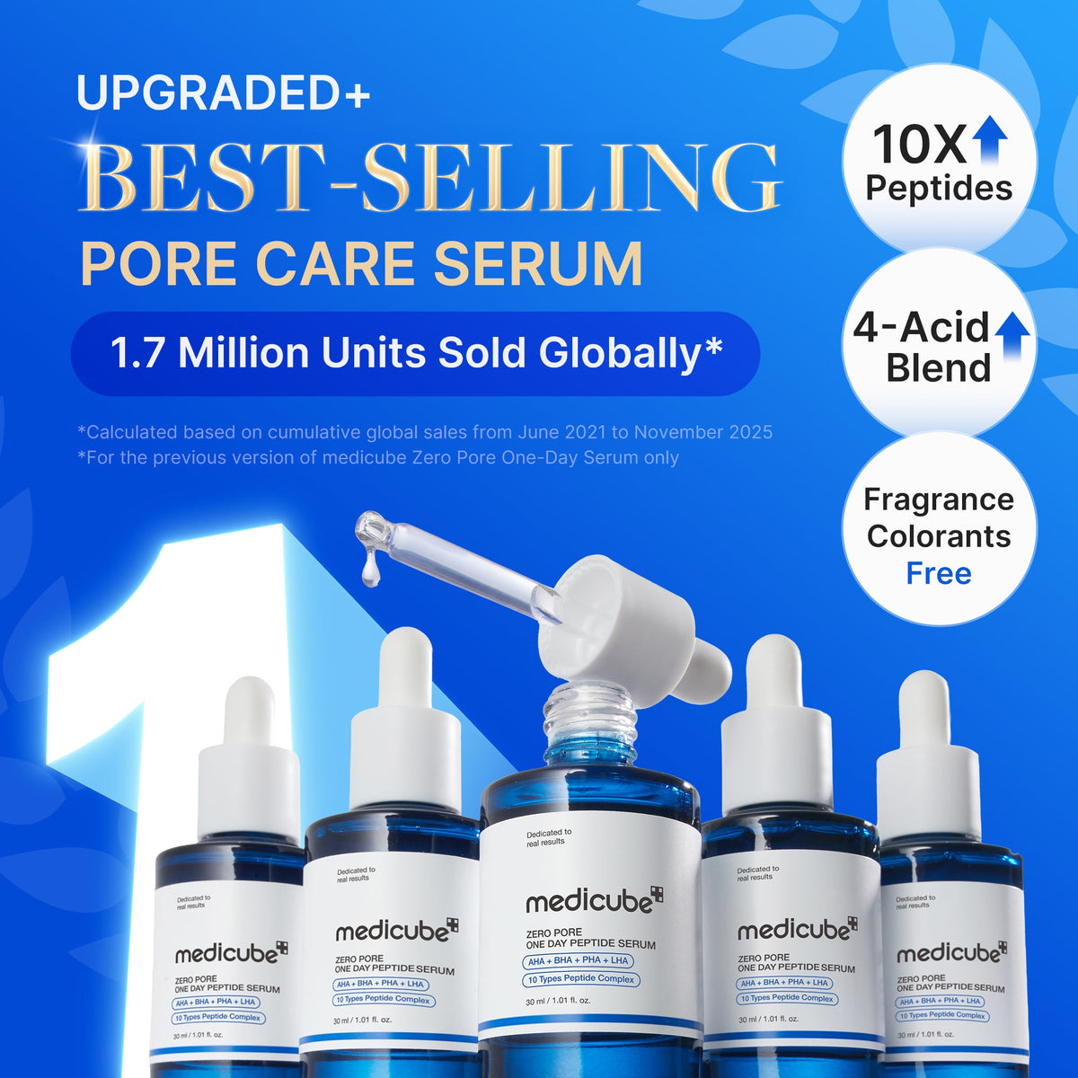 Zero Pore One-day Peptide Serum P2