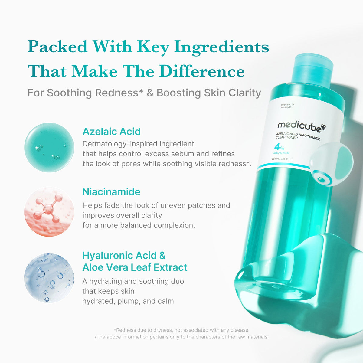 Azelaic Acid Niacinamide Clarifying Toner T4