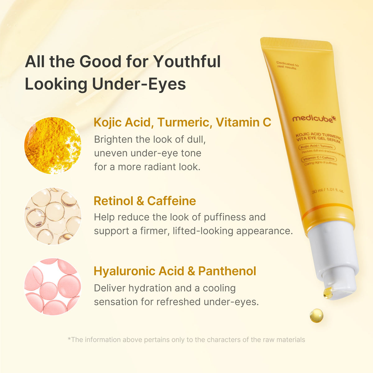 Kojic Acid Tumeric Eye Gel Serum S1