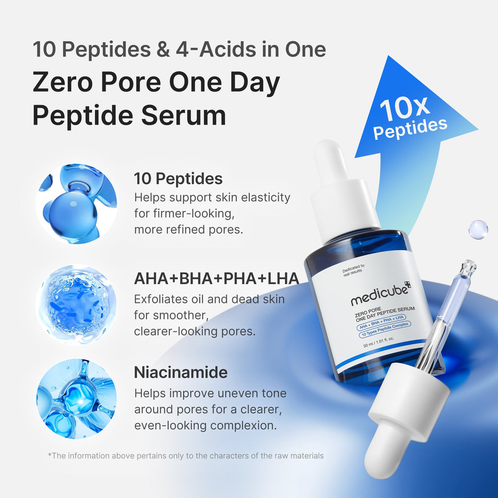 Zero Pore One-day Peptide Serum P2