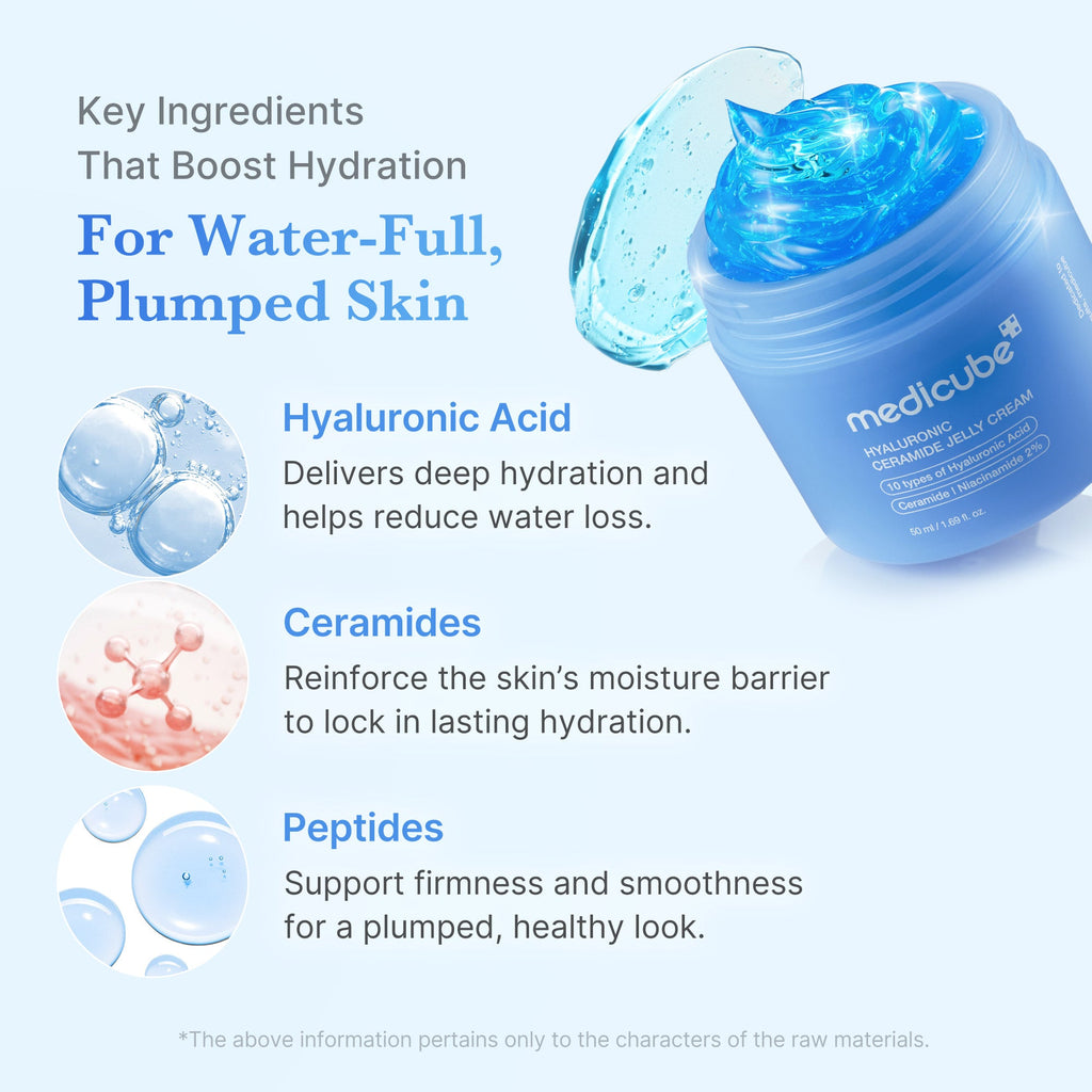 Hyaluronic Ceramide Moisturizing Jelly Cream E1