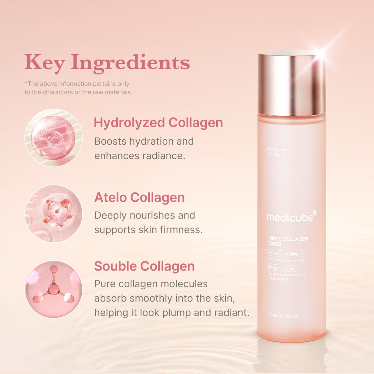 Triple Collagen Toner H5