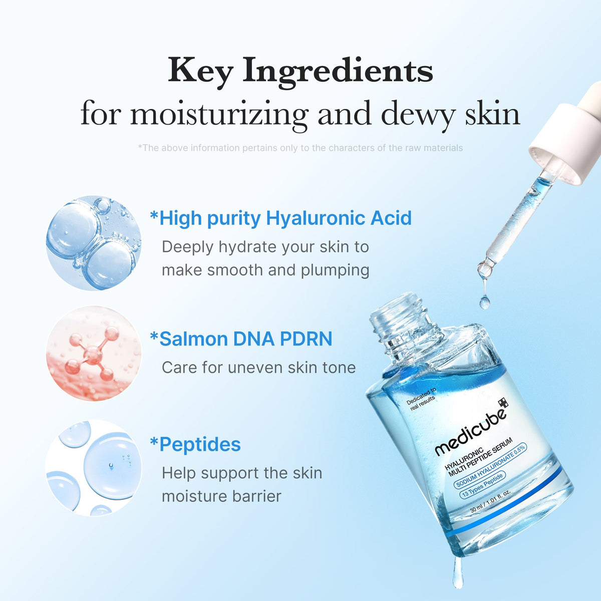 Hyaluronic Multi Peptide PDRN Serum R2