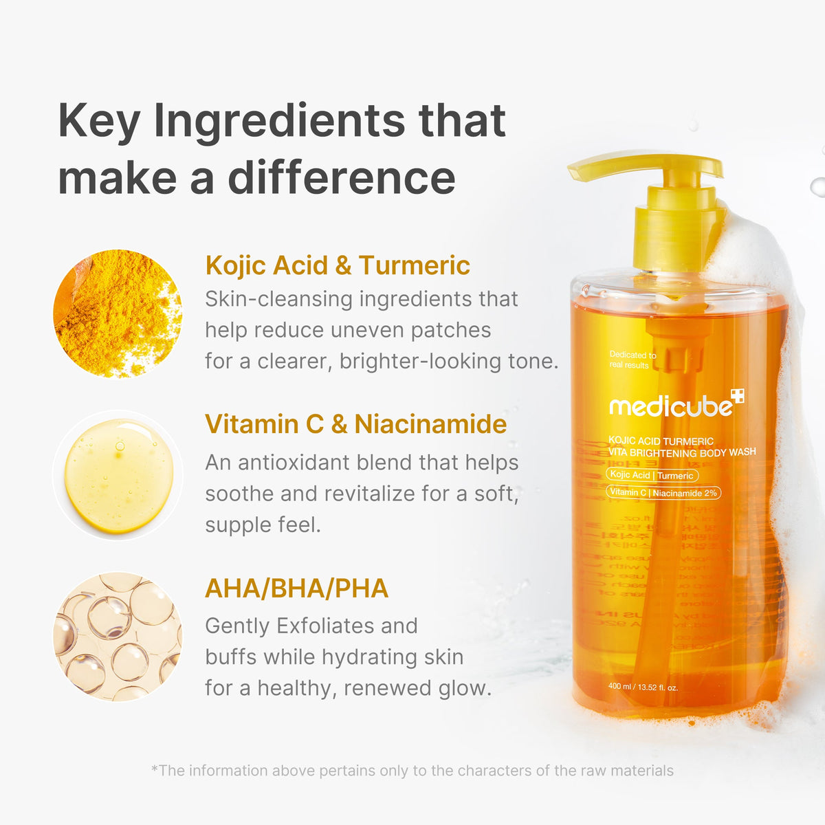 Kojic Acid Turmeric Brightening Body Wash V1
