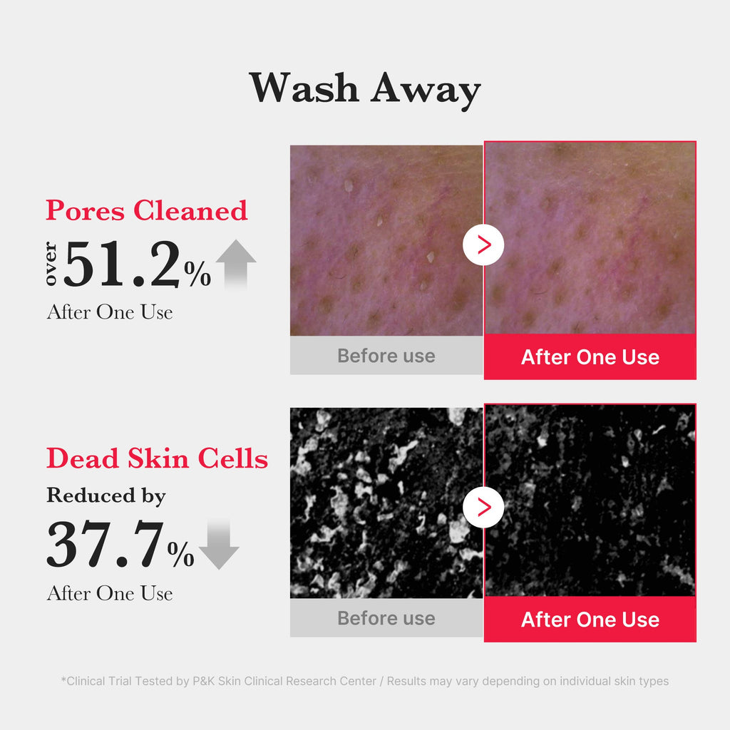 Red Foam Cleanser A5