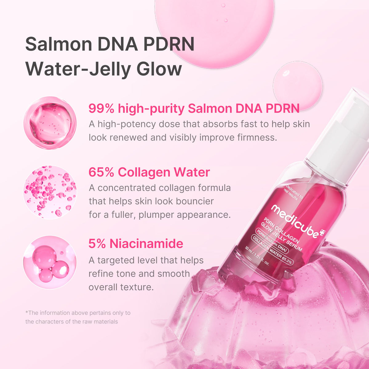 PDRN Pink Collagen Glow Jelly Serum B8