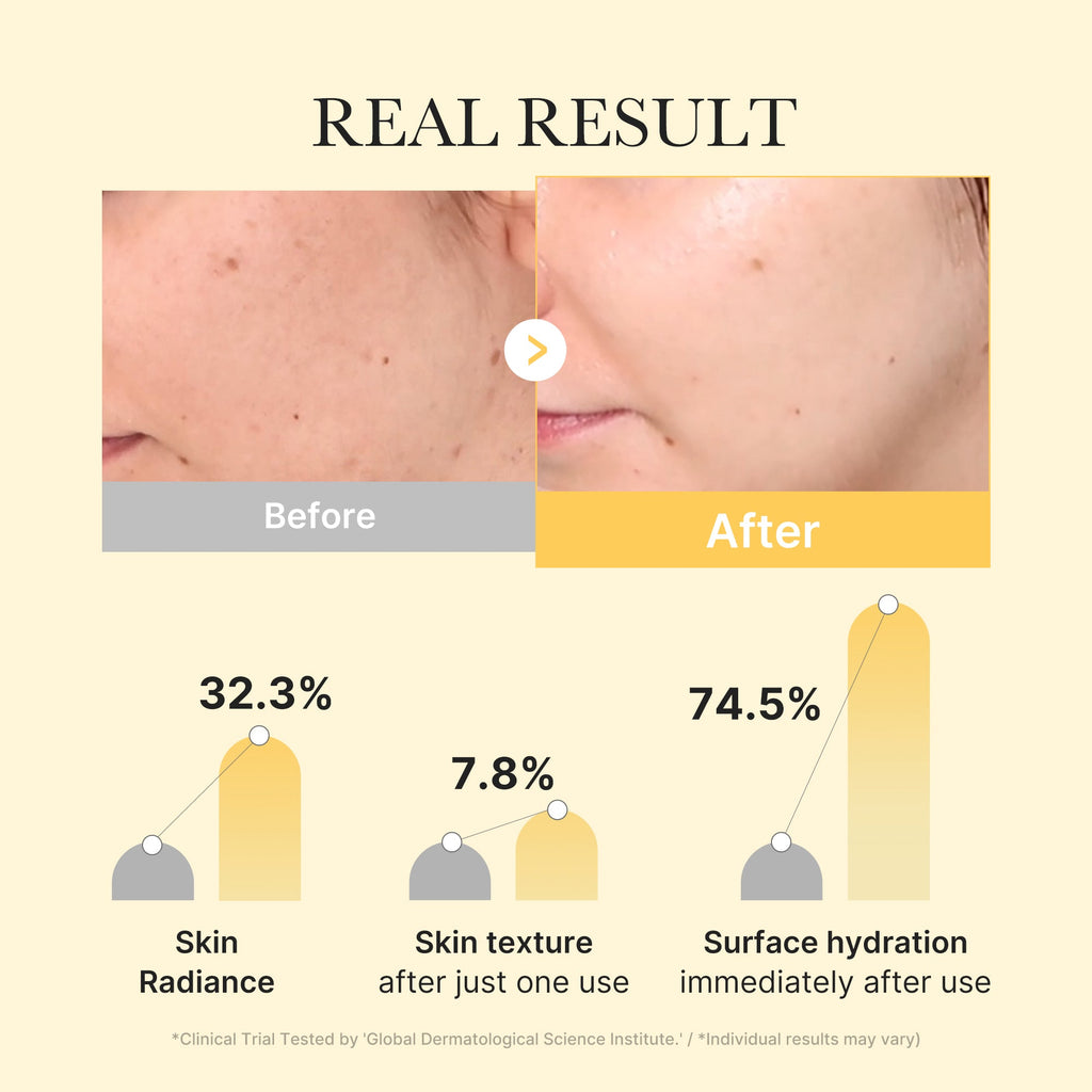 Kojic Acid Turmeric Gold Jelly Gel Mask K3