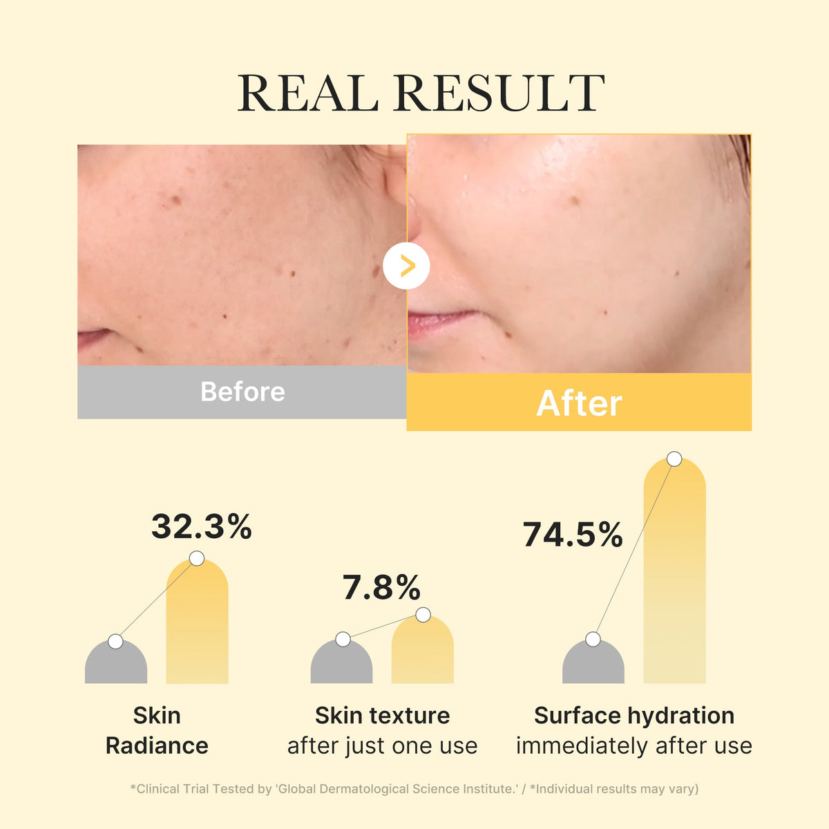 Kojic Acid Turmeric Gold Jelly Gel Mask K3