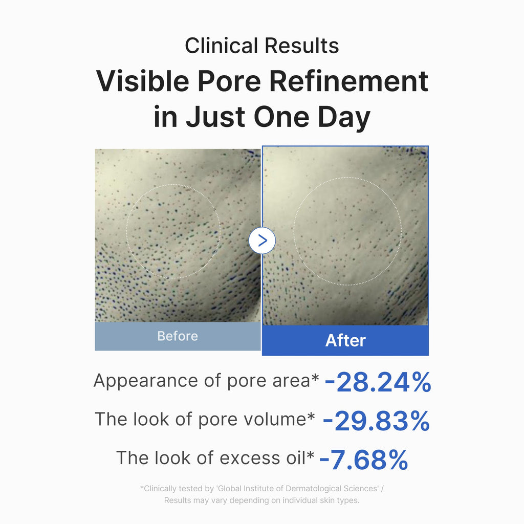 Zero Pore One-day Peptide Serum P2