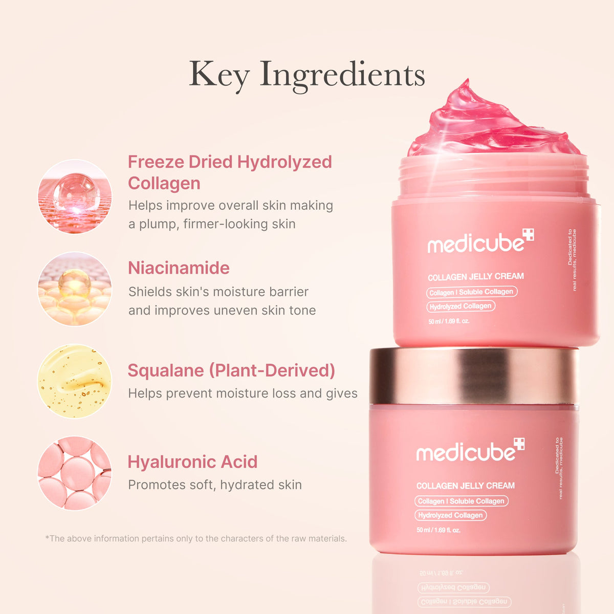 Collagen Niacinamide Jelly Cream S3