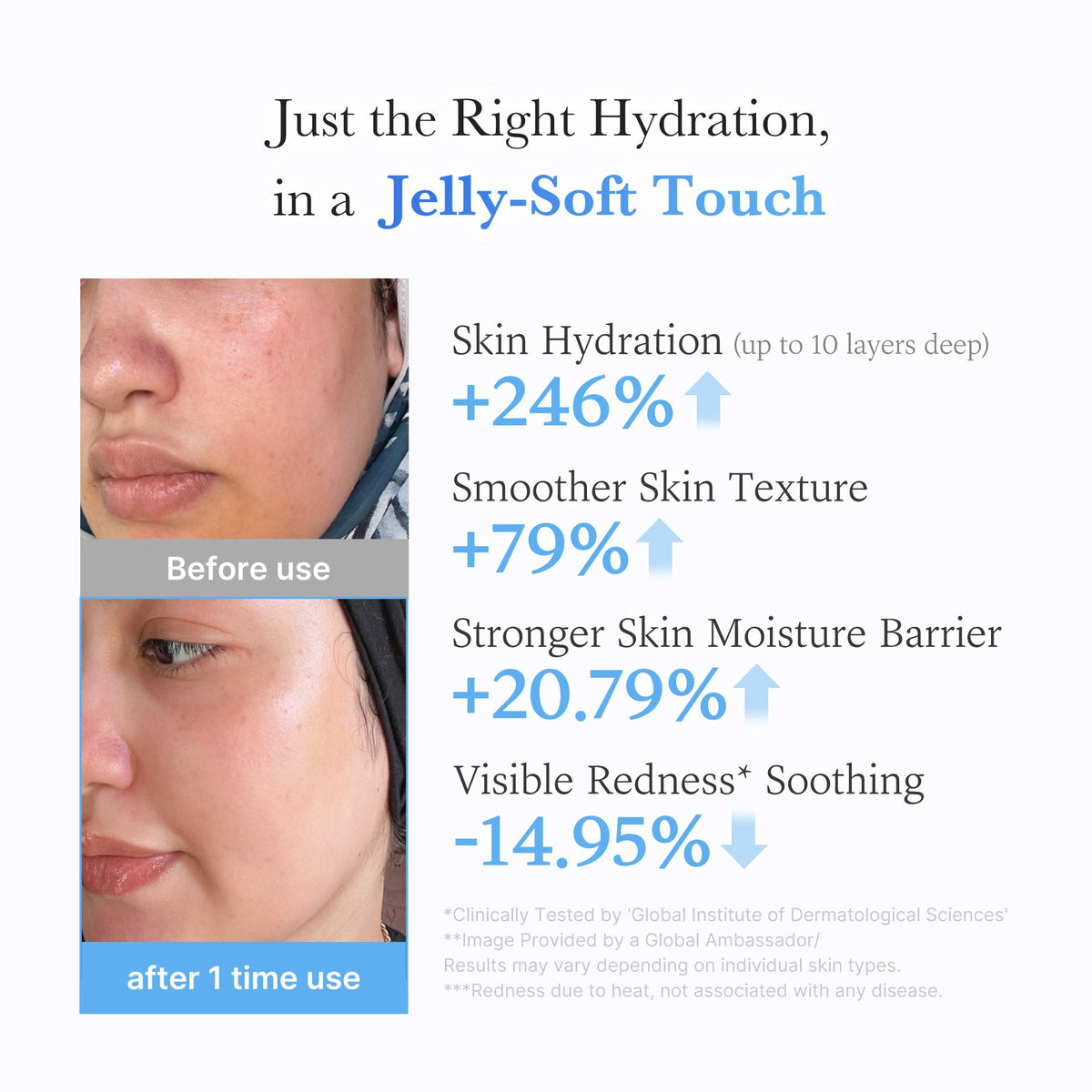Hyaluronic Ceramide Moisturizing Jelly Cream E1