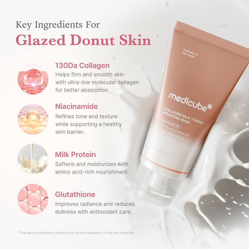 Collagen Milky Glow Daytime Wrapping Mask X2