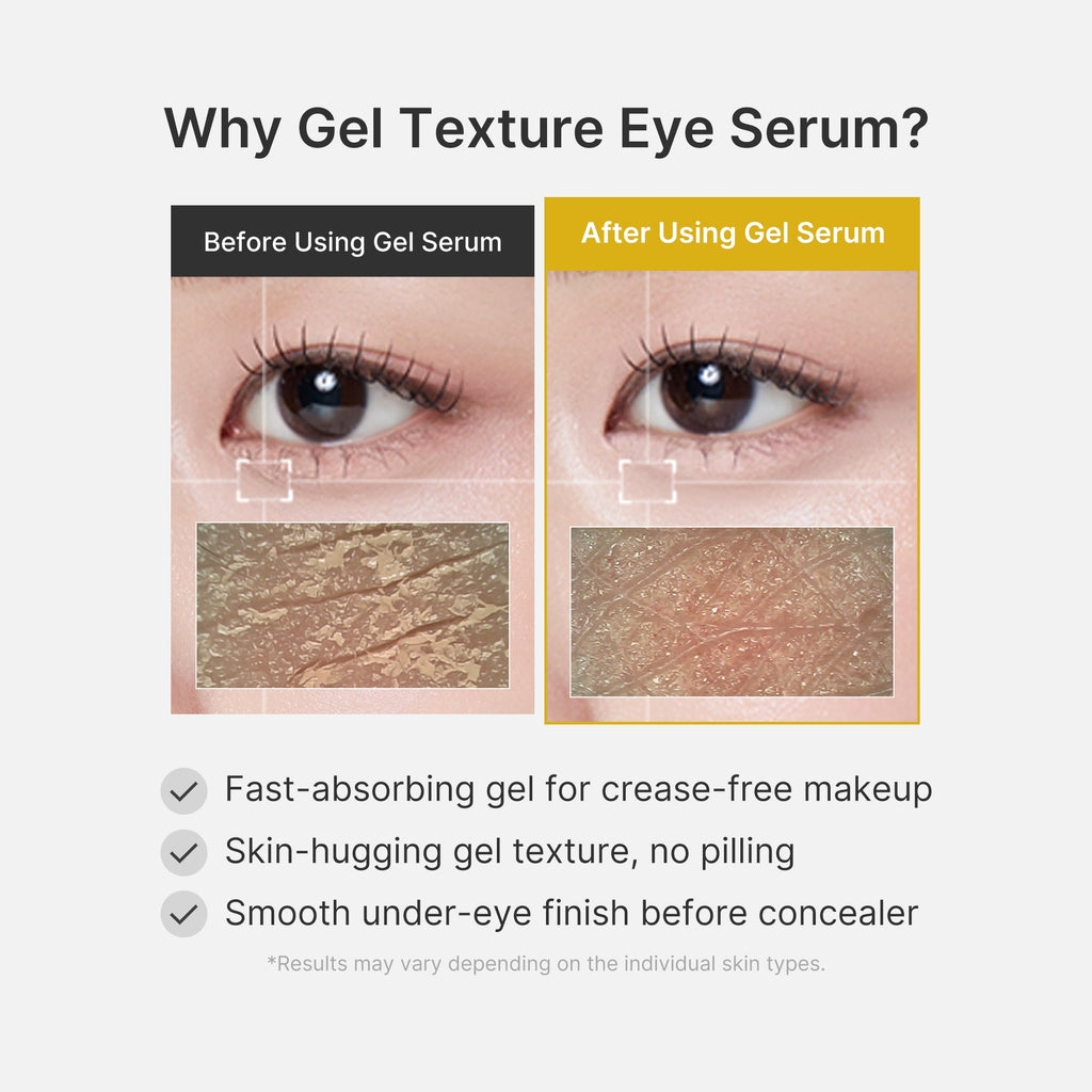 Kojic Acid Tumeric Eye Gel Serum S1