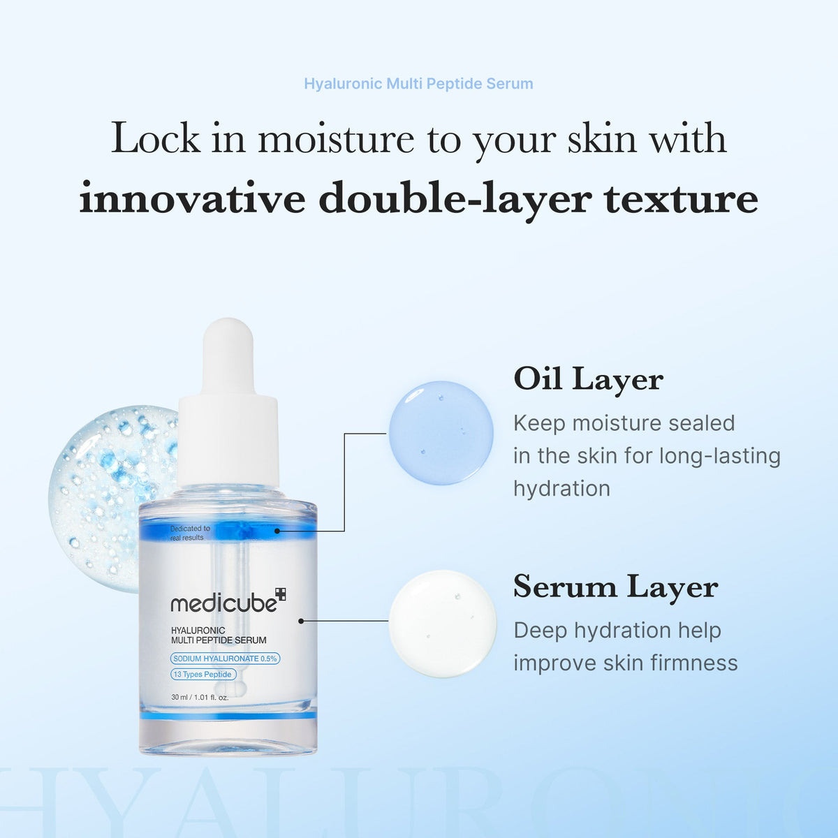 Hyaluronic Multi Peptide PDRN Serum R2