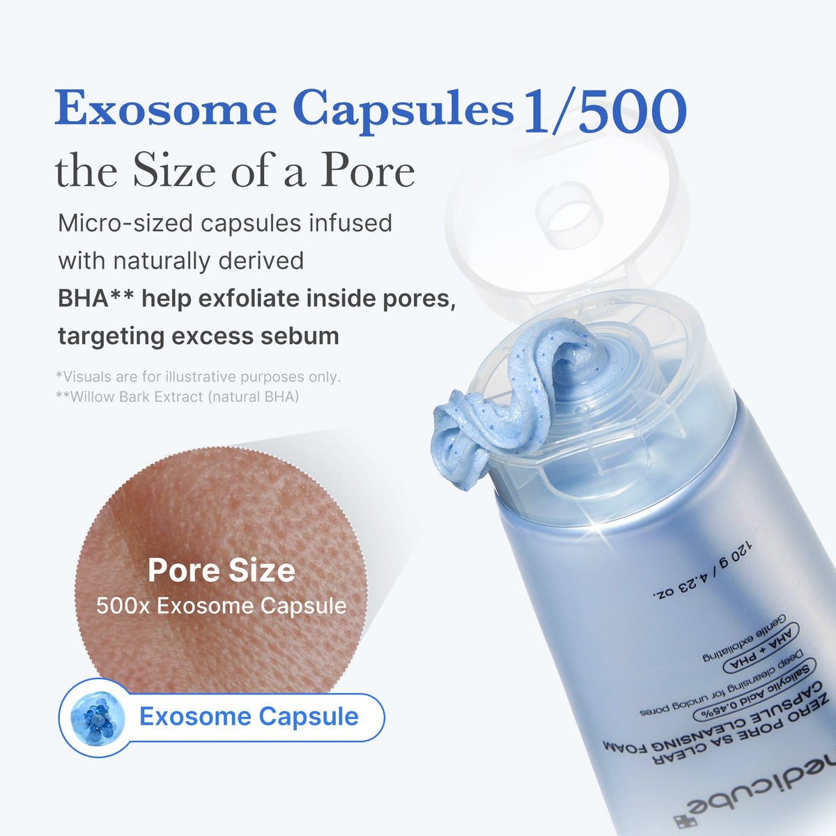 Zero Pore Capsule Cleansing Foam V5