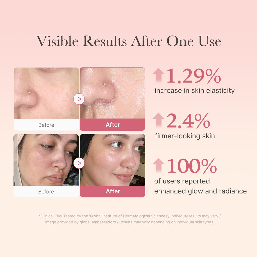 Collagen Niacinamide Jelly Cream S3