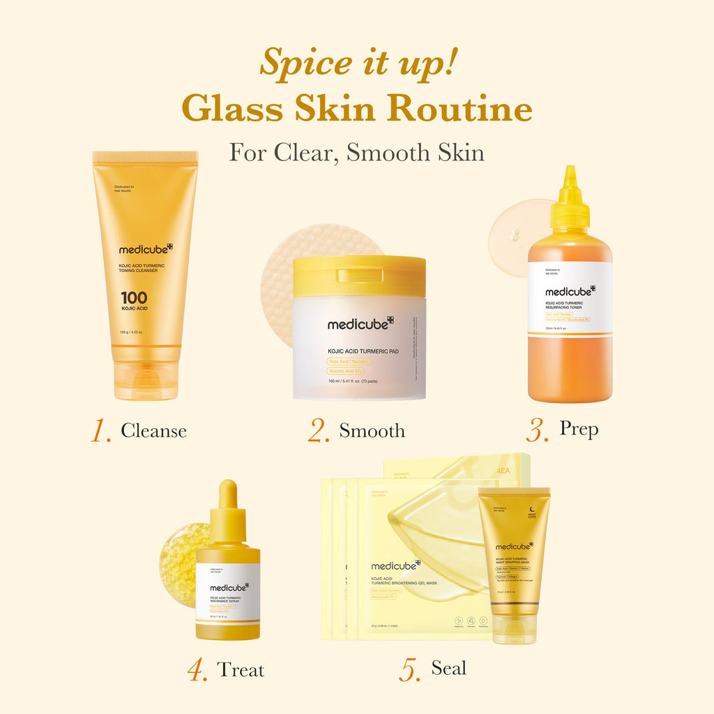 Kojic Acid Tumeric Toner Pad R0