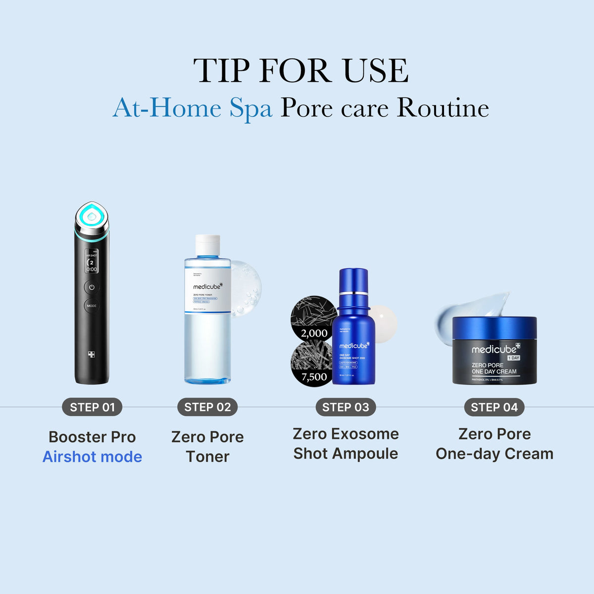 Zero Pore Toner J7