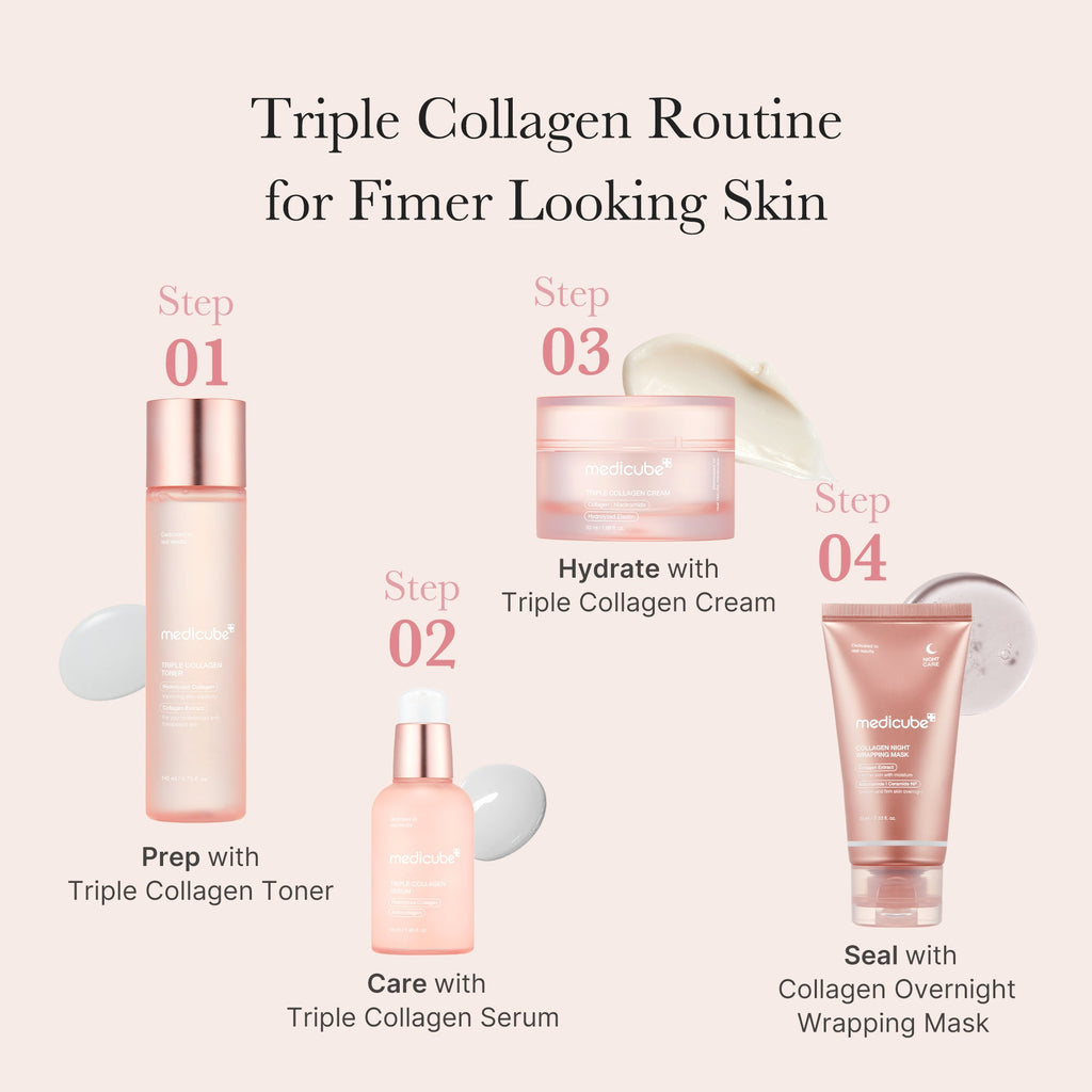 Triple Collagen Serum P4