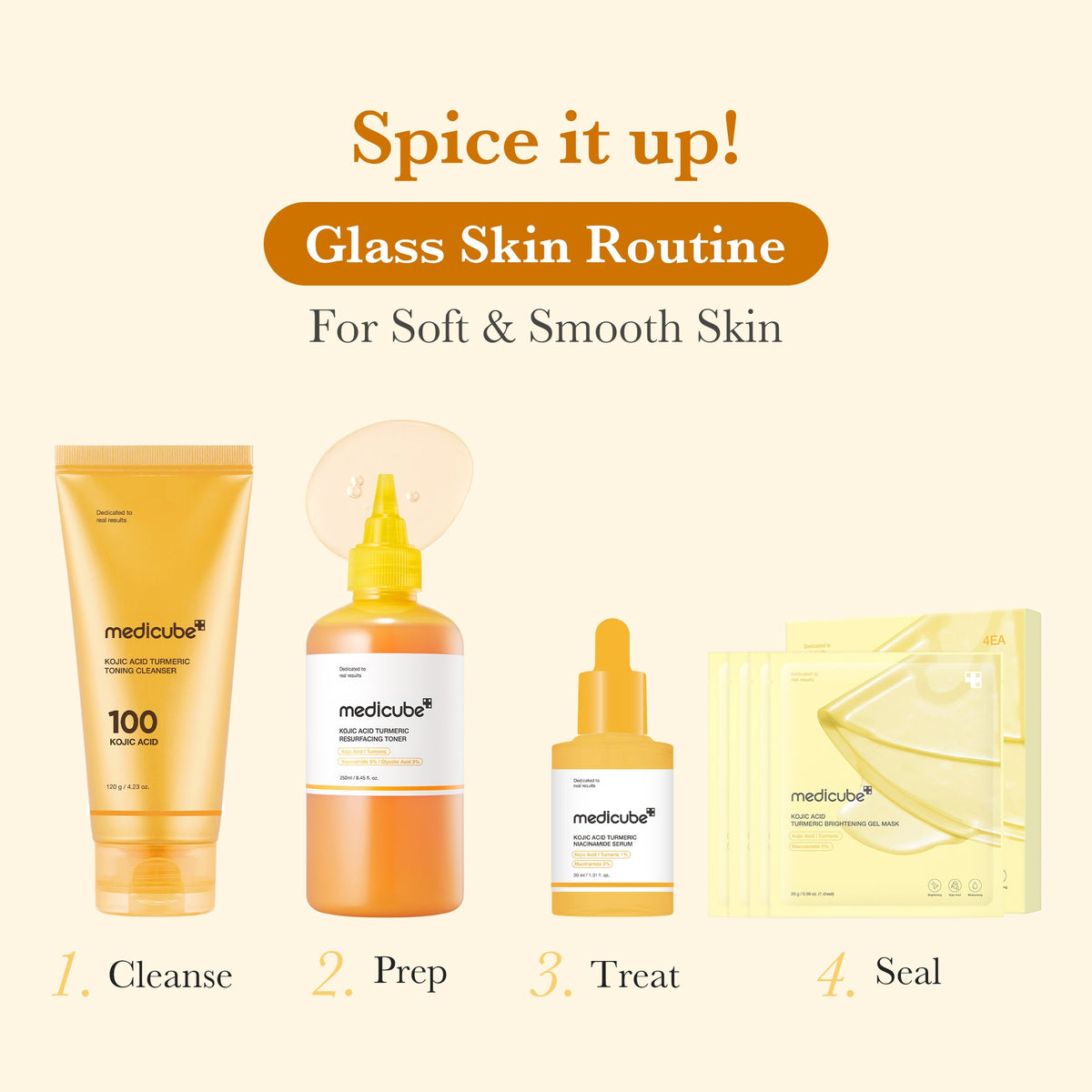 Kojic Acid Turmeric Toner S6