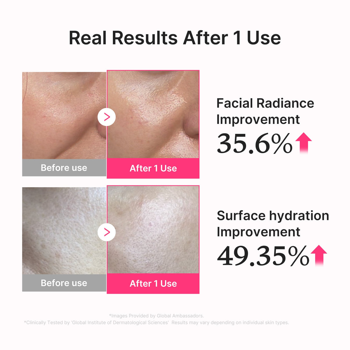 PDRN Pink Collagen Glow Jelly Serum B8