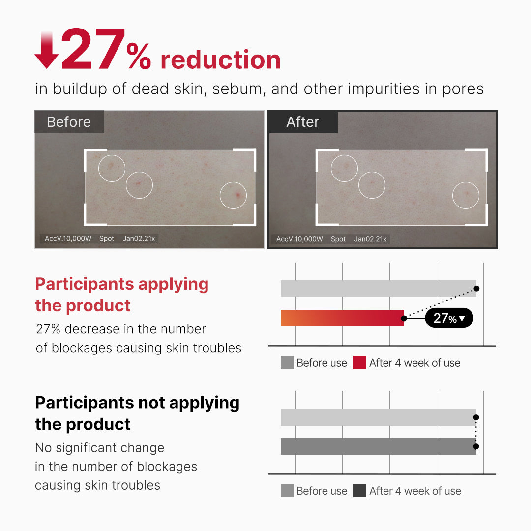 Red Body Peeling Shot Cleanser L1