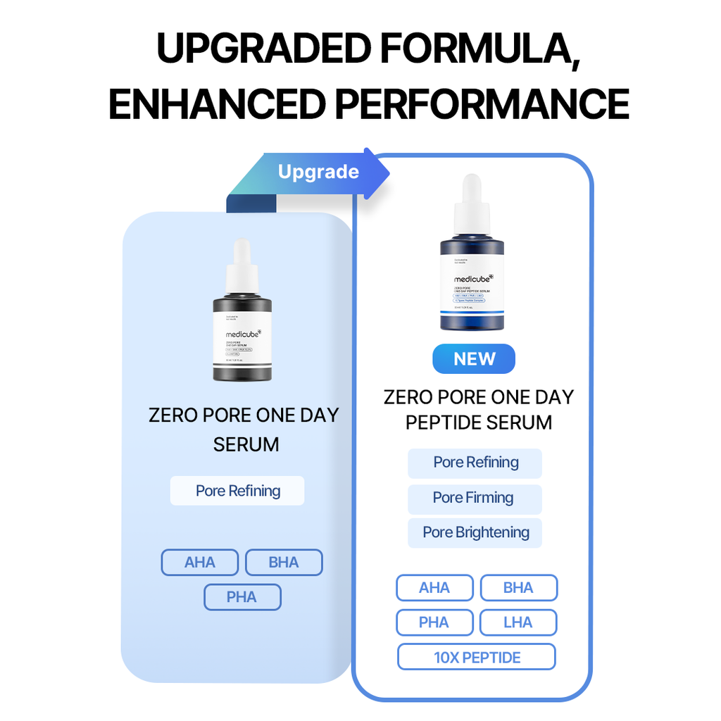 Zero Line Full Set C9
