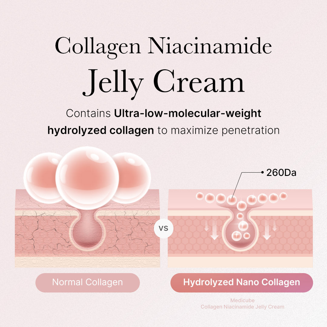 Collagen Swirl Duo A1