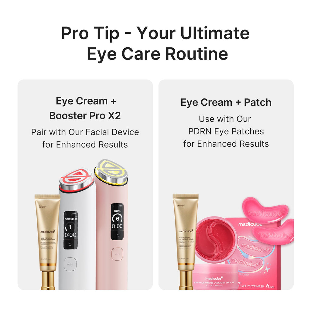 Deep Reviving Peptide Eye Cream N3