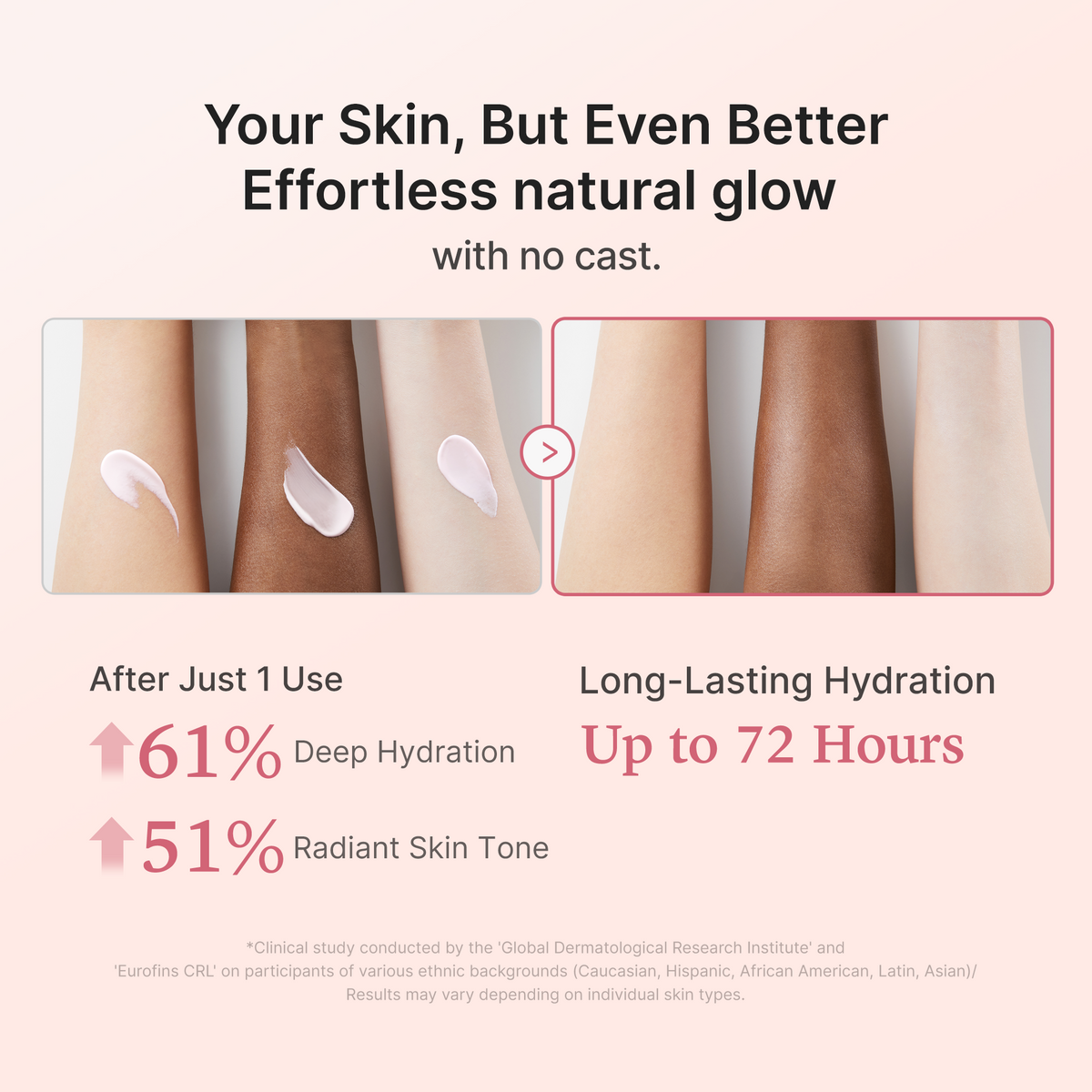 No Cast Just Glow Collagen Sunscreen M1