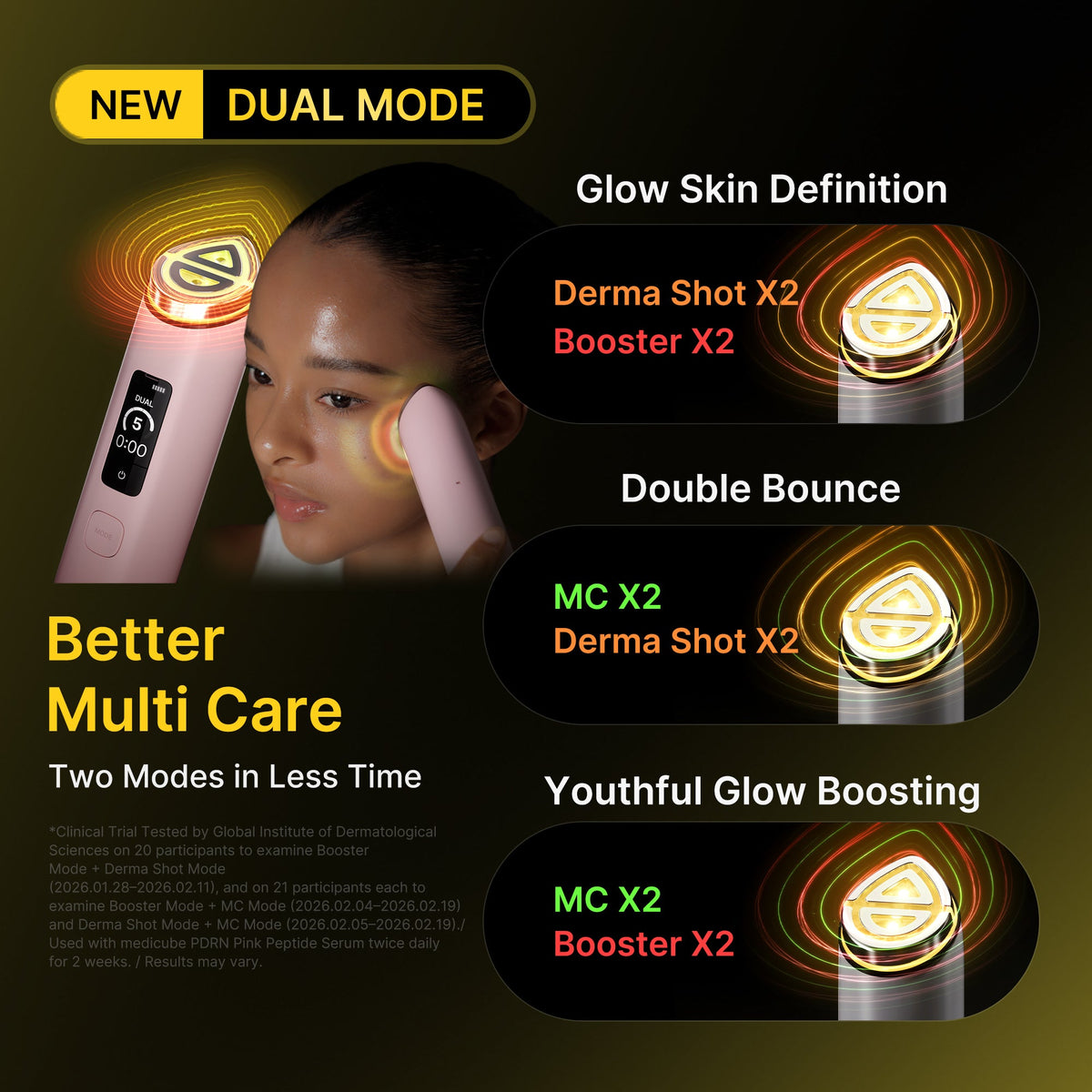 Booster Pro X2™ S4