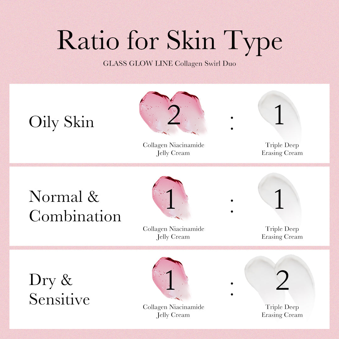 Collagen Swirl Duo A1