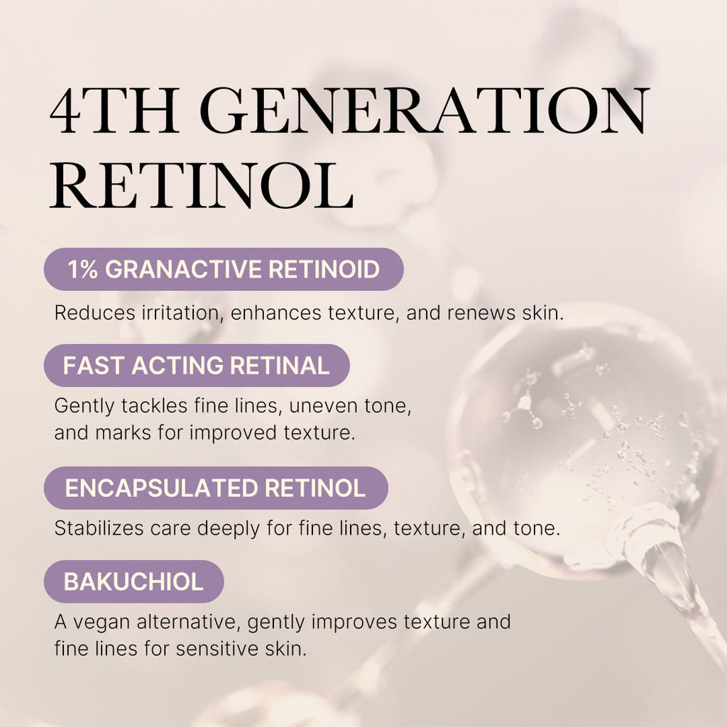 Deep Reviving Bakuchiol Retinol Serum B8
