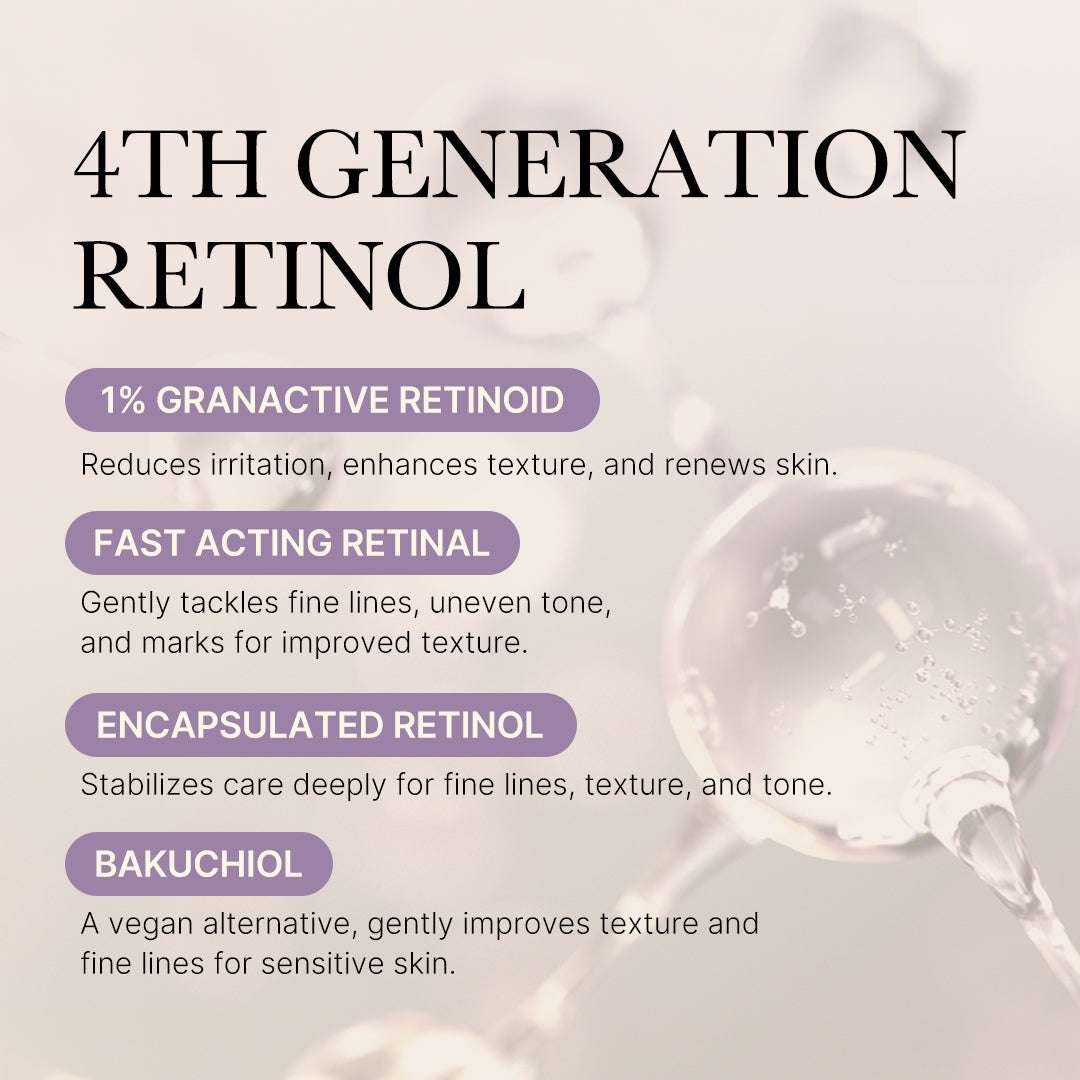 Deep Reviving Bakuchiol Retinol Serum B8