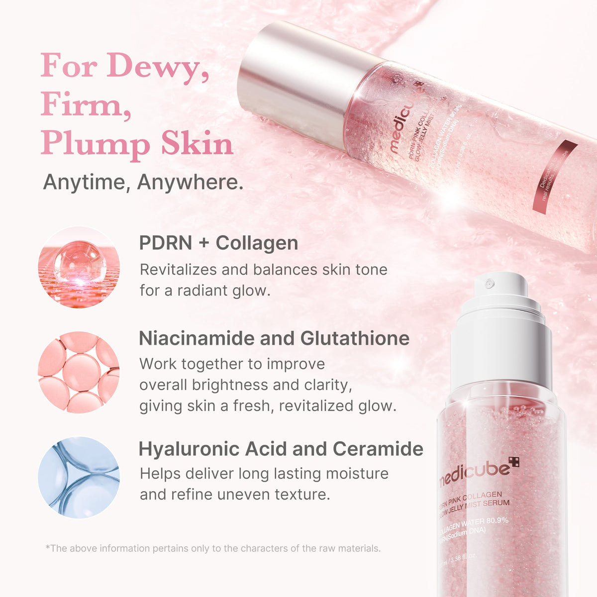 PDRN Pink Collagen Glow Jelly Mist Serum Q2