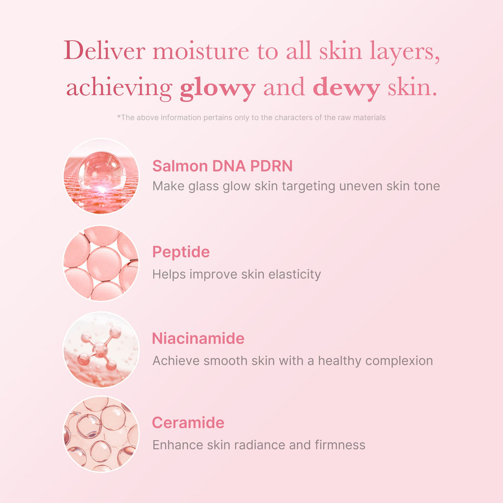 PDRN Pink Niacinamide Milky Toner B2