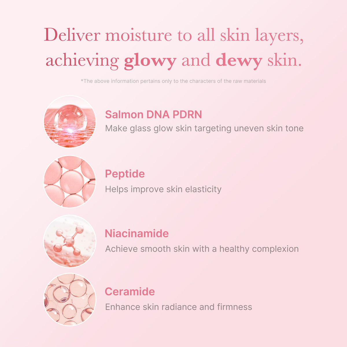 PDRN Pink Niacinamide Milky Toner B2