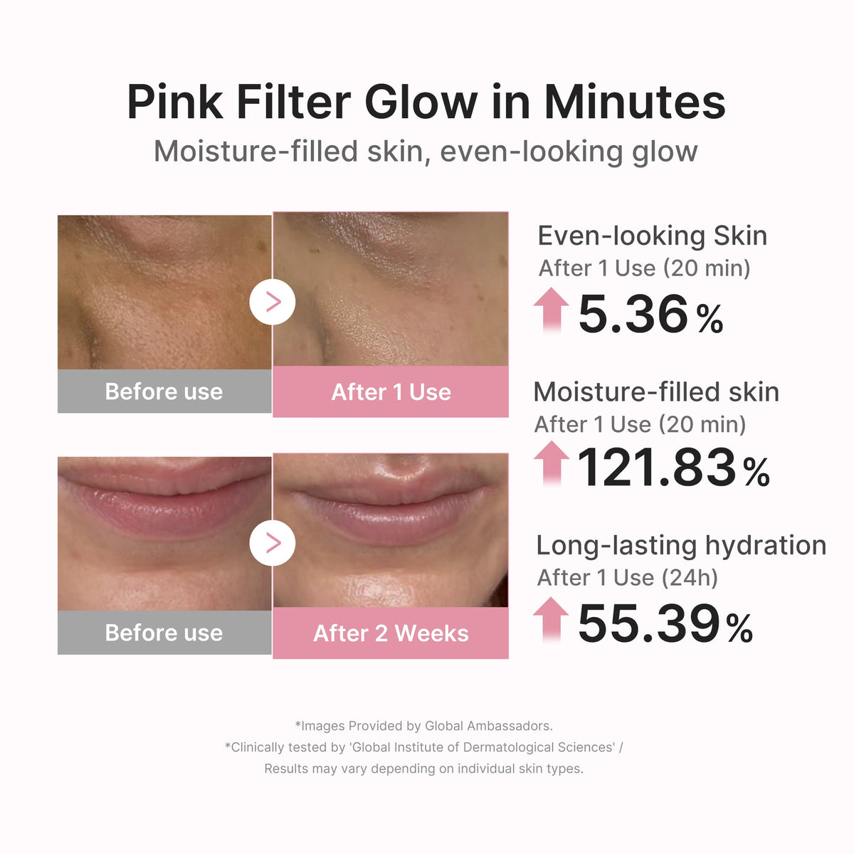 PDRN Pink Peptide Ampoule Mask V8