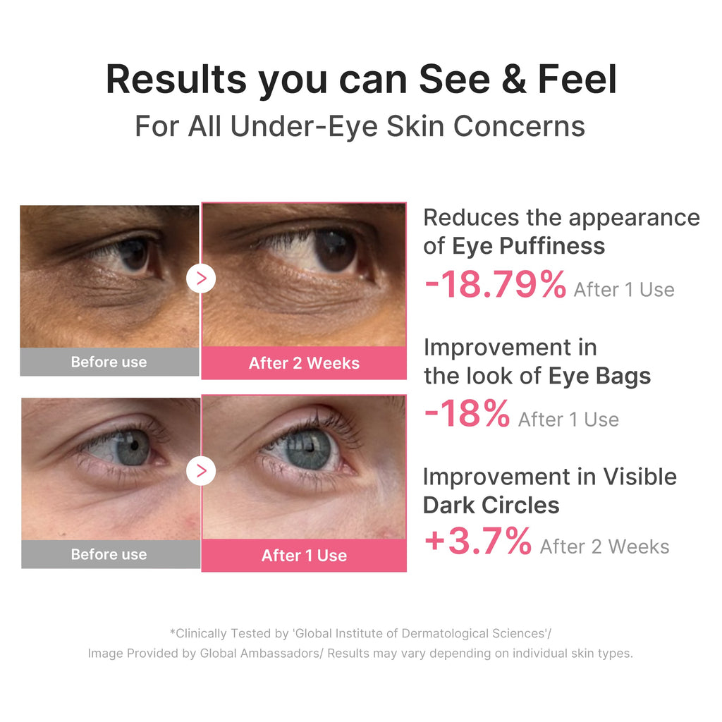 PDRN Caffeine Collagen Eye Patch R9