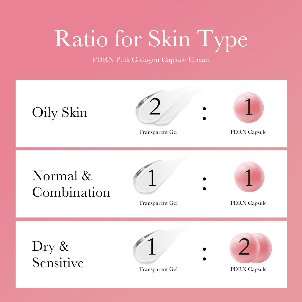 PDRN Pink Collagen Capsule Cream P7