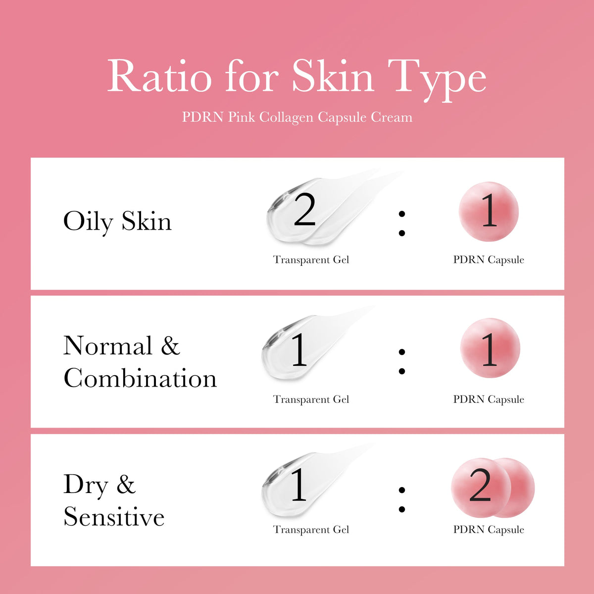 PDRN Pink Collagen Capsule Cream P7