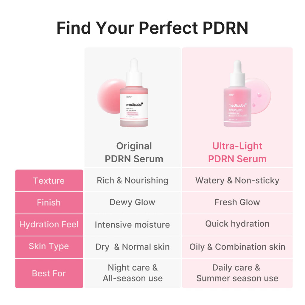 Ultra Light PDRN Pink Peptide Serum D6