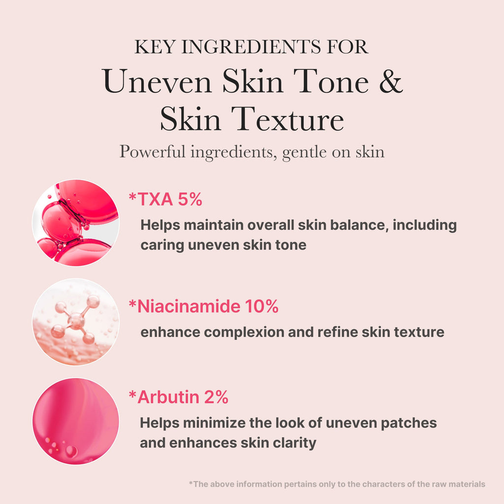 Pink & Gold Ultimate Care Set Z9