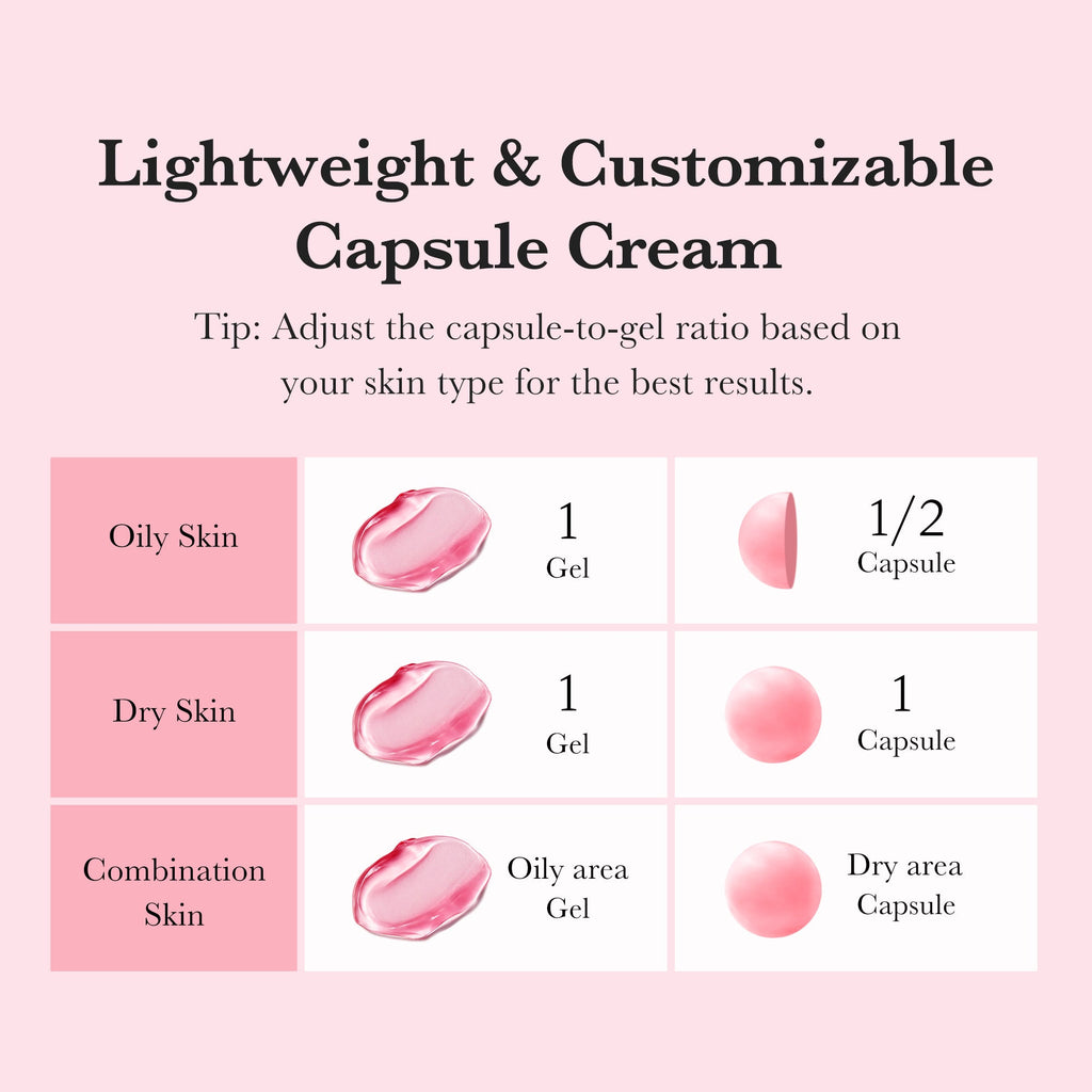 TXA Niacinamide Capsule Cream F9