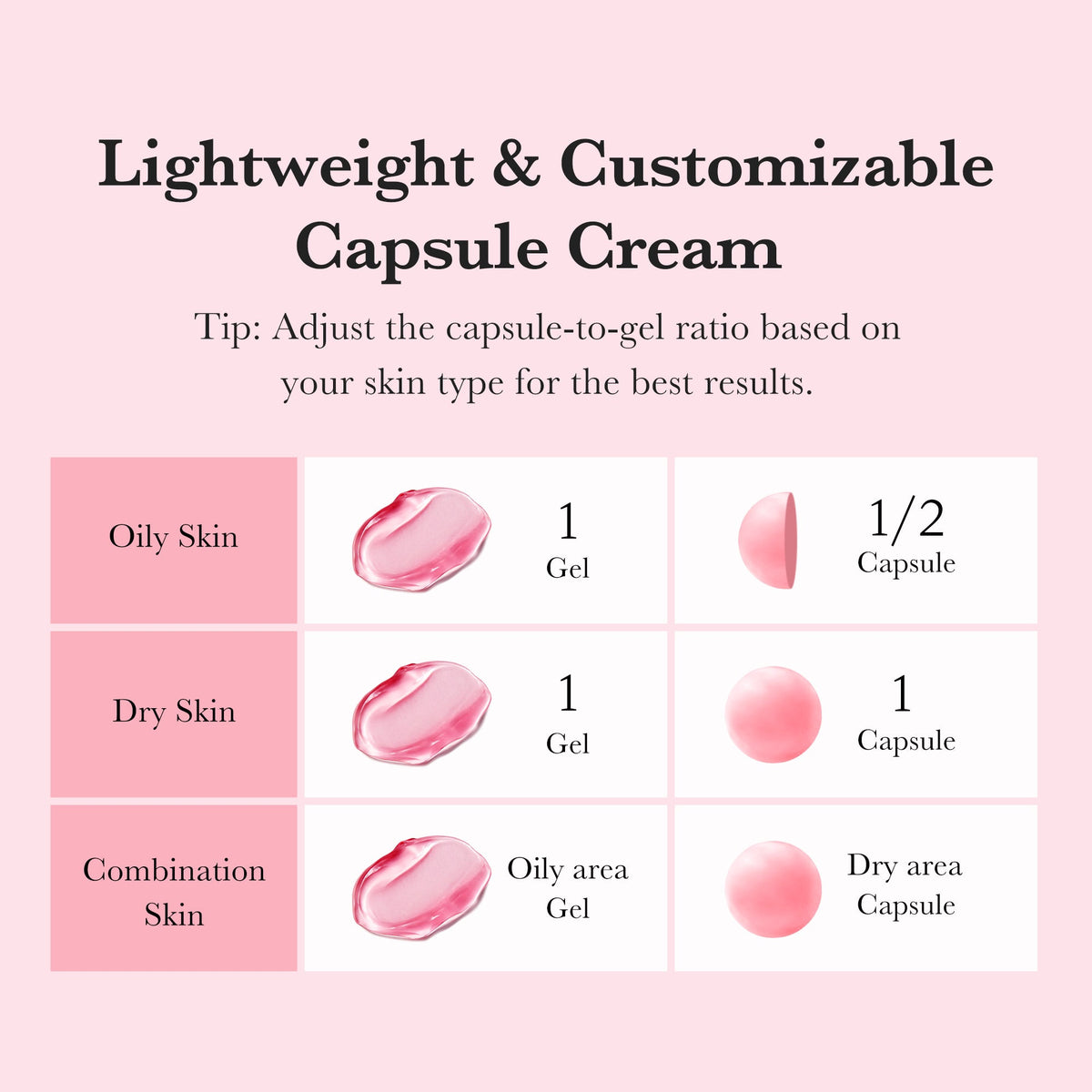 TXA Niacinamide Capsule Cream F9