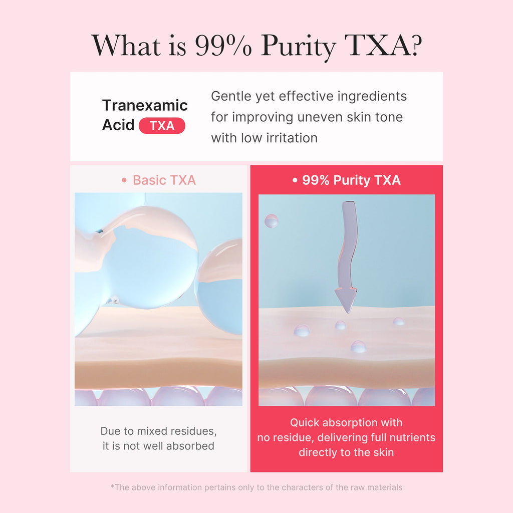 TXA Niacinamide Capsule Cream F9