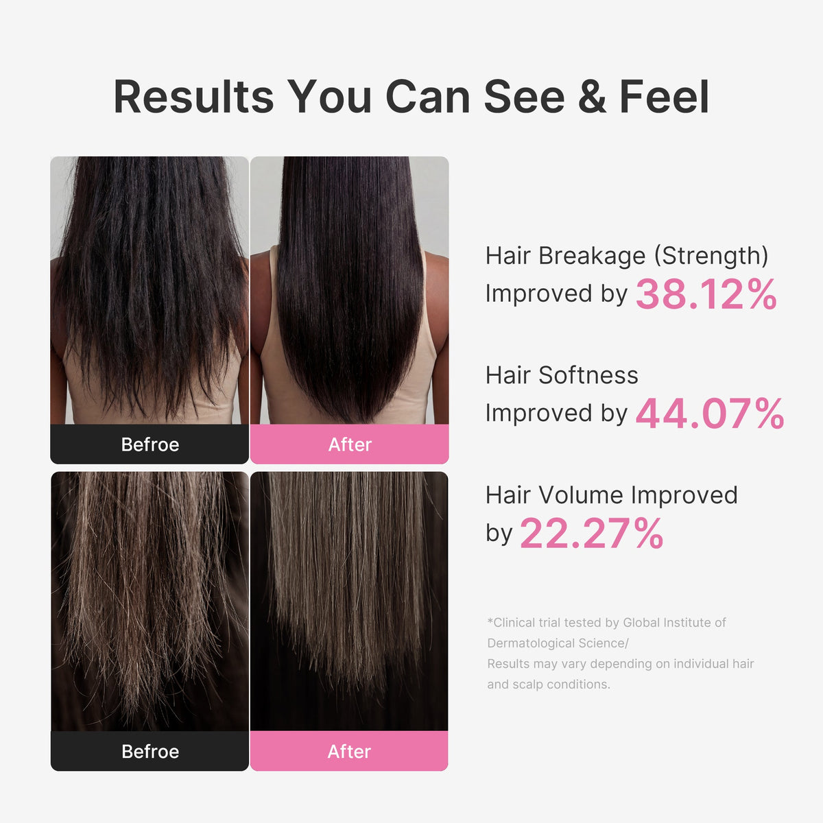 Rosemary PDRN Hair & Scalp Conditioner P3