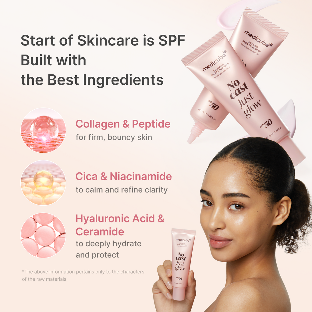 No Cast Just Glow Collagen Sunscreen M1