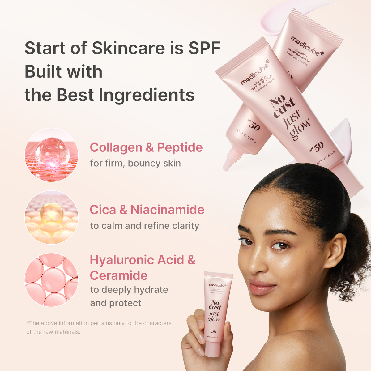No Cast Just Glow Collagen Sunscreen M1