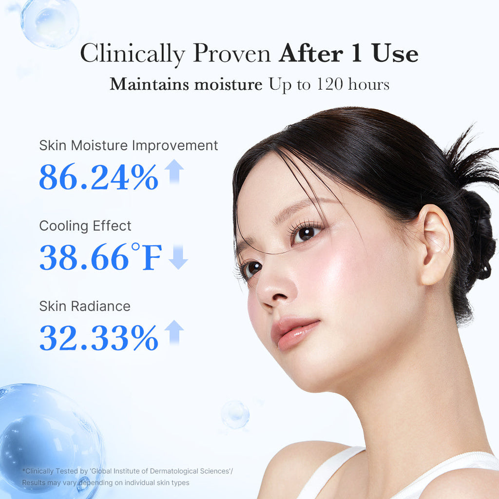 Hyaluronic Acid Capsule Cream F2